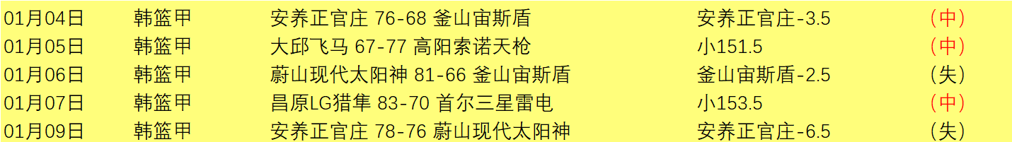 揭秘,场神秘比分,让步力度减,球盟会官网玩家首选,球盟会官网H5,球盟会官网游戏平台