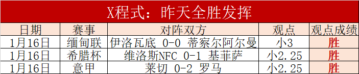 国足新星闪,耀中超,台州孵化最,球盟会官网玩家首选,球盟会官网H5,球盟会官网游戏平台