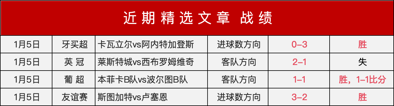 舍瓦执教时,对弗拉米尼,指教过多,球盟会官网玩家首选,球盟会官网H5,球盟会官网游戏平台