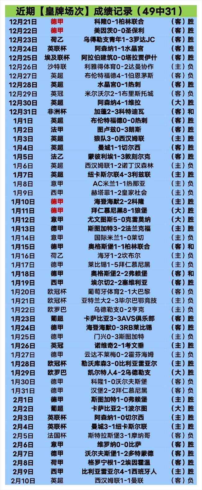 佩萊格裏尼,曼城重擔信,安心非唯一,球盟会官网玩家首选,球盟会官网H5,球盟会官网游戏平台