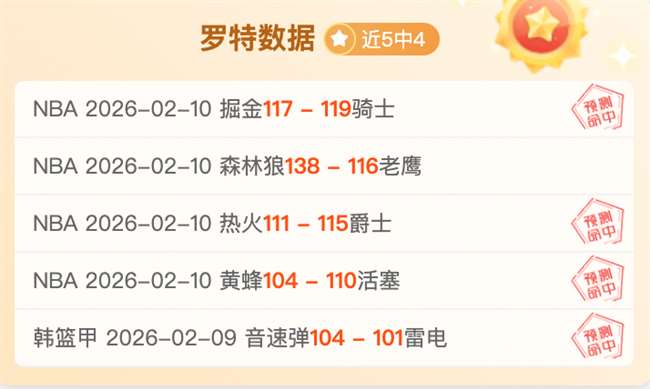 蜕变探秘,切尔西门神,的进化历程,球盟会官网玩家首选,球盟会官网H5,球盟会官网游戏平台