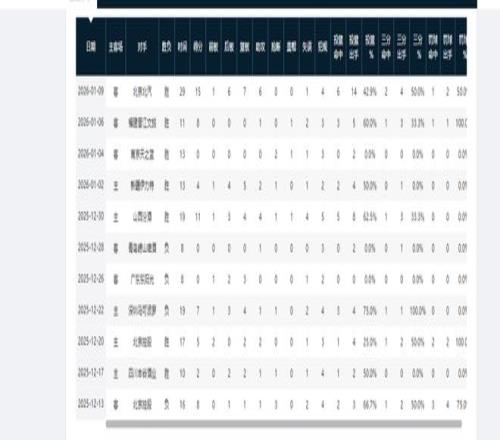 巴列卡诺,奥维耶多,主场稳定发,球盟会官网玩家首选,球盟会官网H5,球盟会官网游戏平台