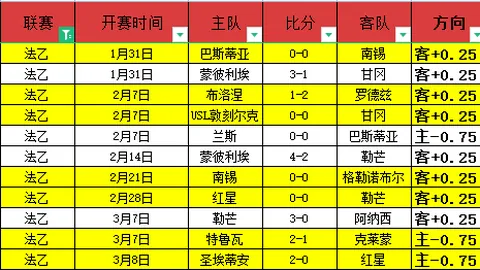 丁俊晖“不败之谜”揭秘：揭秘者何人？