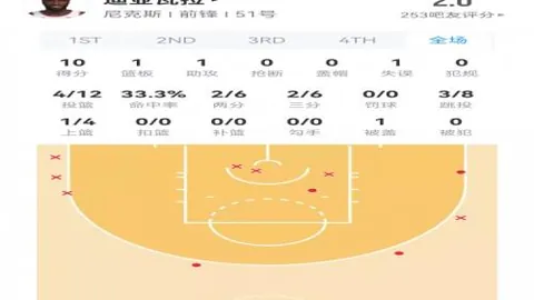 “厦环东文旅主场险胜逆袭，加时赛实现19分绝地大反击首战告捷”