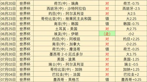 球盟会 123208