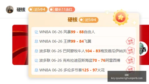 球盟会 ，球盟会平台，123553 5